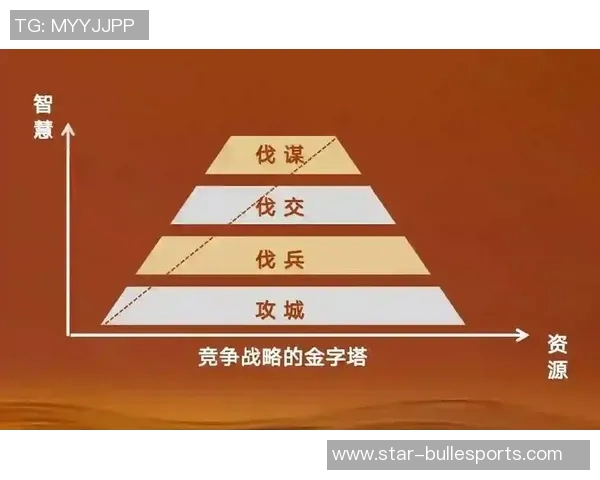 重磅专题探讨TES区域防守革新对战术布局的深远影响与实践应用