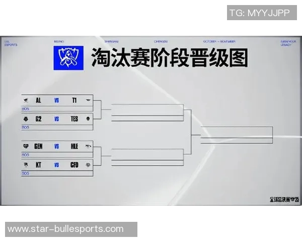esports最新数据FPX在世界冠军杯中的心理素质表现分析与点评